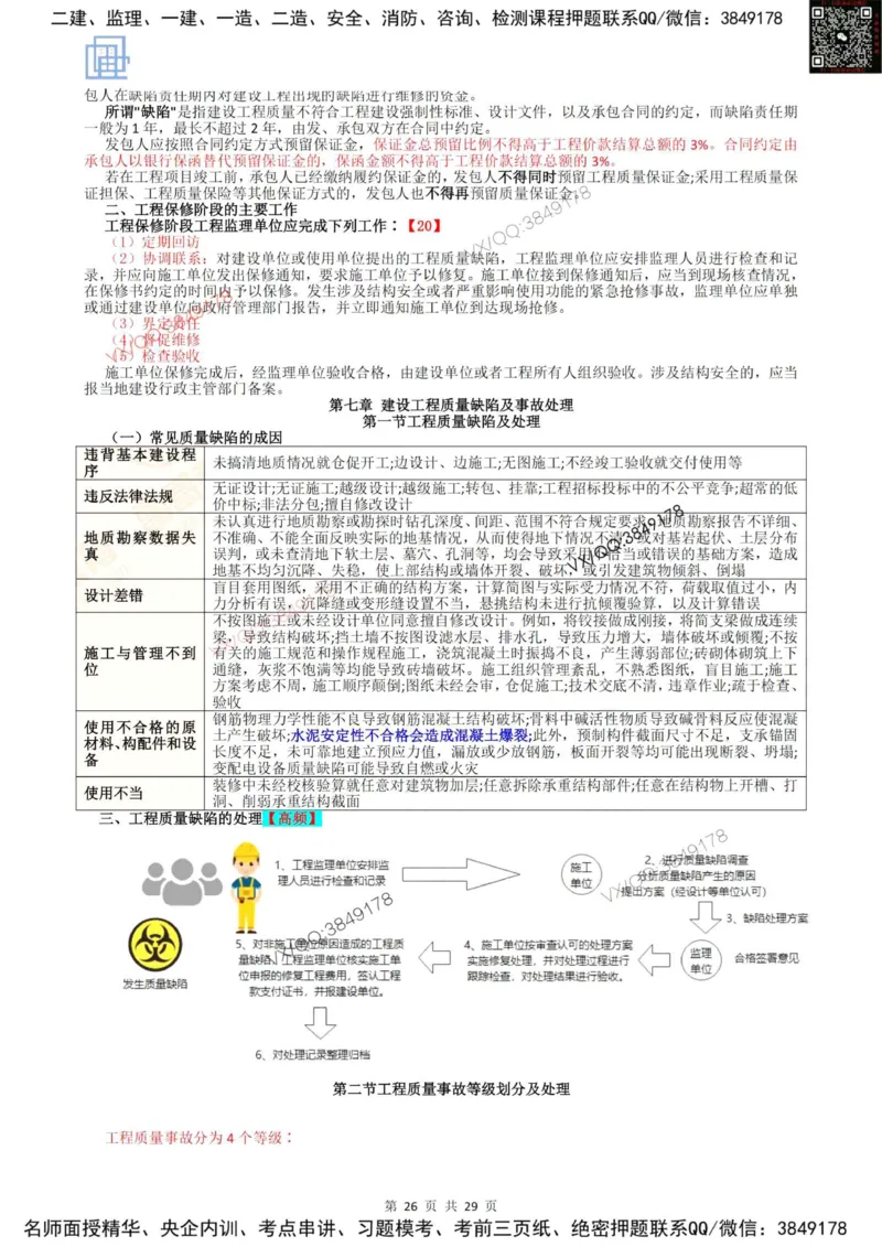 2025质量控制强化记忆_监理工程师_2025监理工程师_2025年监理工程师SVIP_2025年监理土建控制SVIP_05-考前密训✿央企特训✿机构普押_16-控制《终极押题资料》雷哥推荐