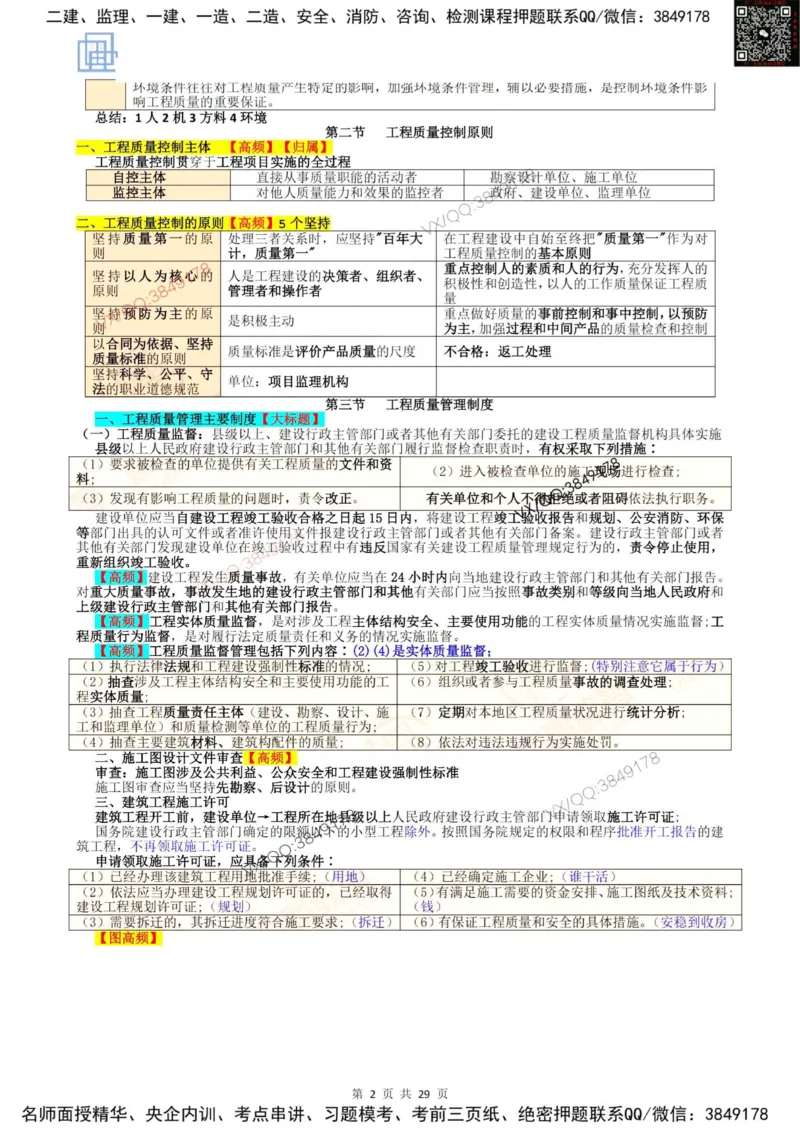 2025质量控制强化记忆_监理工程师_2025监理工程师_2025年监理工程师SVIP_2025年监理土建控制SVIP_05-考前密训✿央企特训✿机构普押_16-控制《终极押题资料》雷哥推荐