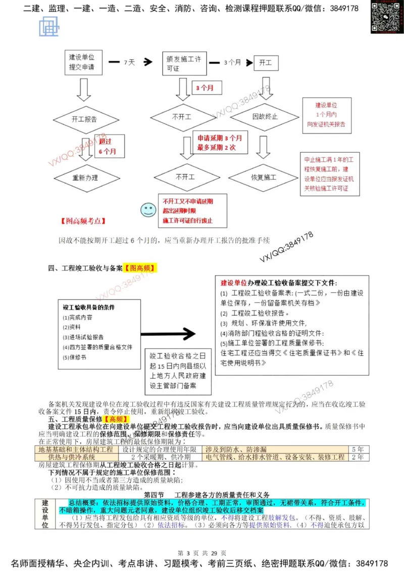 2025质量控制强化记忆_监理工程师_2025监理工程师_2025年监理工程师SVIP_2025年监理土建控制SVIP_05-考前密训✿央企特训✿机构普押_16-控制《终极押题资料》雷哥推荐