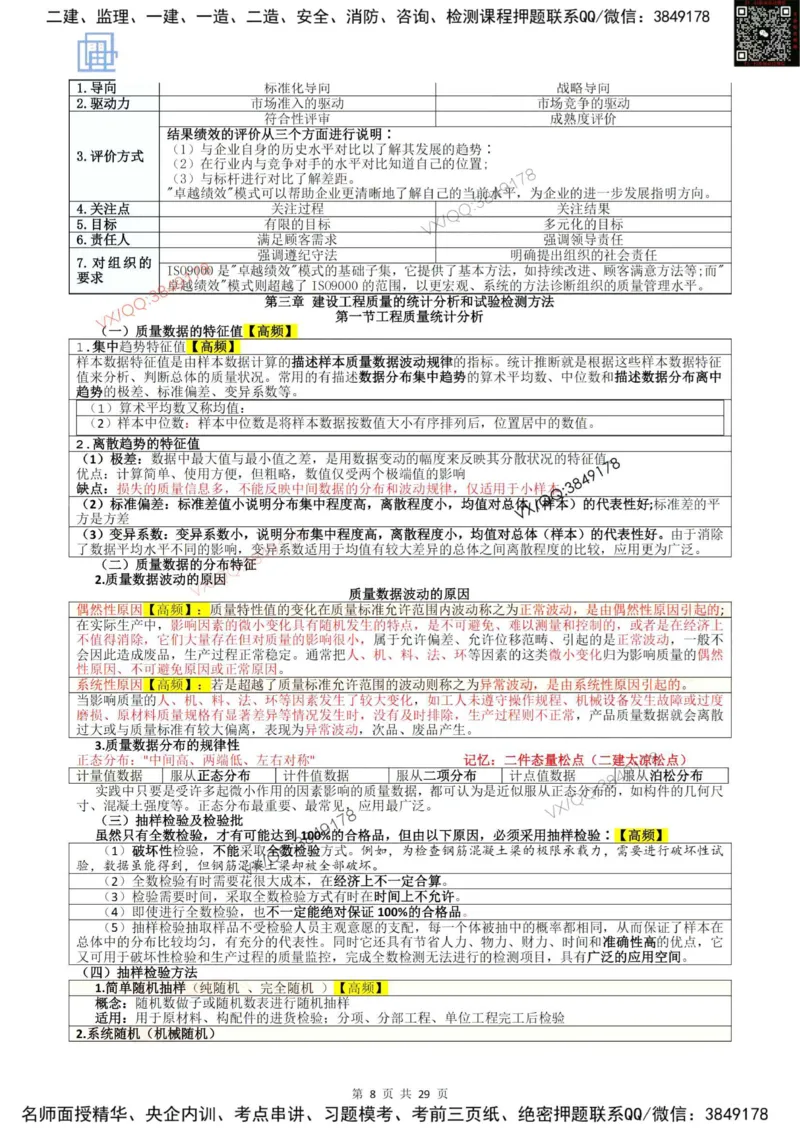 2025质量控制强化记忆_监理工程师_2025监理工程师_2025年监理工程师SVIP_2025年监理土建控制SVIP_05-考前密训✿央企特训✿机构普押_16-控制《终极押题资料》雷哥推荐