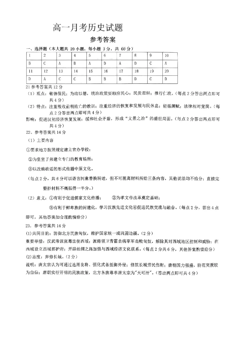 历史参考答案_2024-2025高一（7-7月题库）_2024年10月试卷_1031辽宁省辽东南协作体2024-2025学年高一上学期10月联考_辽宁省辽东南协作体2024-2025学年高一上学期10月月考历史试卷PDF版含答案