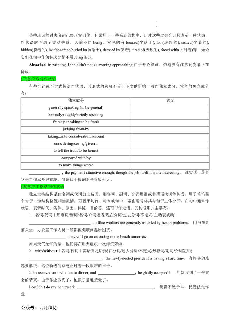 专题02非谓语动词（原卷版）_2024-2025高一（7-7月题库）_2024年7月试卷_07082024年初升高英语无忧衔接（通用版）暑假自学课2024年新高一英语暑假提升精品讲义