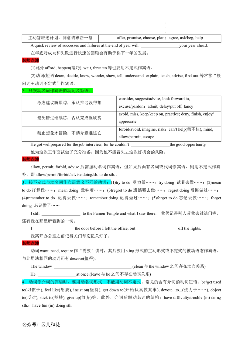 专题02非谓语动词（原卷版）_2024-2025高一（7-7月题库）_2024年7月试卷_07082024年初升高英语无忧衔接（通用版）暑假自学课2024年新高一英语暑假提升精品讲义