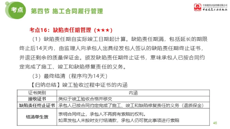 2025年监理工程师《合同管理》超强周练06节（上）_监理工程师_2025监理工程师_2025年监理工程师SVIP_2025年监理合同管理SVIP_03-习题精析✿实战特训✿模考通关_讲义