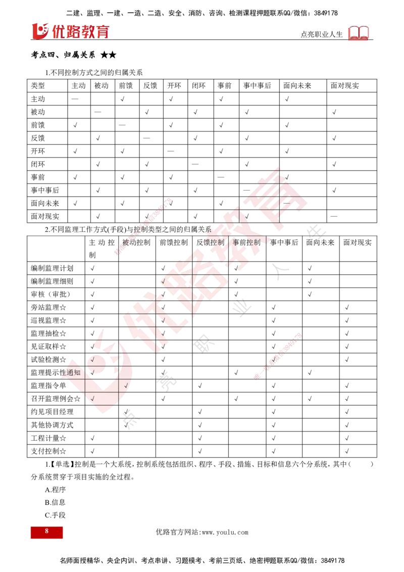 2025年监理《控制（交通）基础》第1章（打印版）_监理工程师_2025监理工程师_2025年监理工程师SVIP_2025年监理交通控制SVIP_02-基础精讲✿高端面授✿深度强化