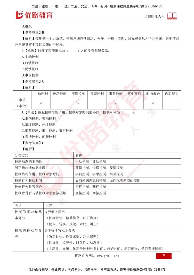 2025年监理《控制（交通）基础》第1章（打印版）_监理工程师_2025监理工程师_2025年监理工程师SVIP_2025年监理交通控制SVIP_02-基础精讲✿高端面授✿深度强化