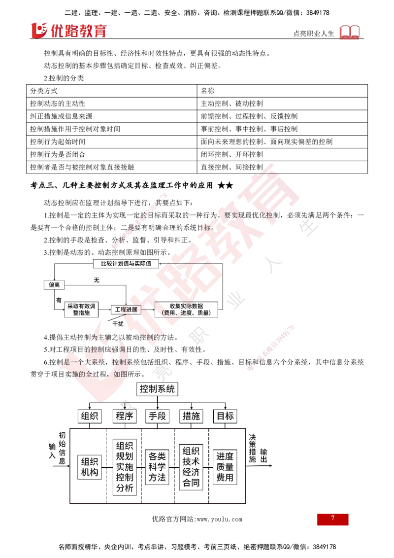 2025年监理《控制（交通）基础》第1章（打印版）_监理工程师_2025监理工程师_2025年监理工程师SVIP_2025年监理交通控制SVIP_02-基础精讲✿高端面授✿深度强化