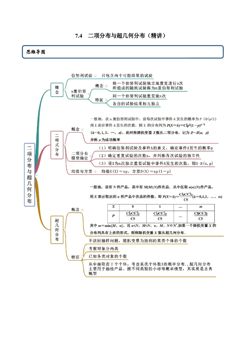 7.4二项分布与超几何分布（精讲）（解析版）_E015高中全科试卷_数学试题_选修3_02.同步练习_同步练习（第二套）
