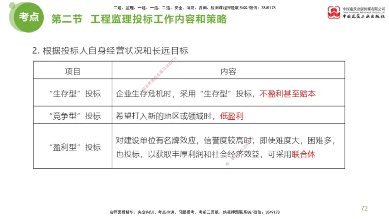 2025年监理工程师《法规》超强周练（3）（下）2.27_监理工程师_2025监理工程师_2025年监理工程师SVIP_2025年监理概论法规SVIP_03-习题精析✿实战特训✿模考通关_讲义