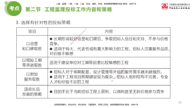 2025年监理工程师《法规》超强周练（3）（下）2.27_监理工程师_2025监理工程师_2025年监理工程师SVIP_2025年监理概论法规SVIP_03-习题精析✿实战特训✿模考通关_讲义