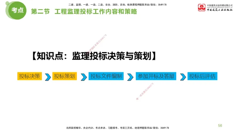2025年监理工程师《法规》超强周练（3）（下）2.27_监理工程师_2025监理工程师_2025年监理工程师SVIP_2025年监理概论法规SVIP_03-习题精析✿实战特训✿模考通关_讲义