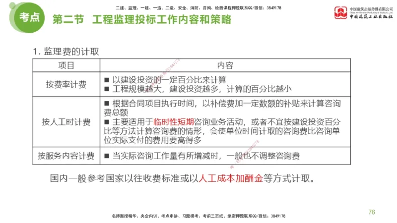 2025年监理工程师《法规》超强周练（3）（下）2.27_监理工程师_2025监理工程师_2025年监理工程师SVIP_2025年监理概论法规SVIP_03-习题精析✿实战特训✿模考通关_讲义