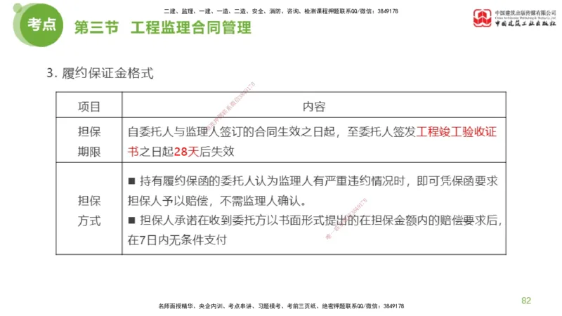2025年监理工程师《法规》超强周练（3）（下）2.27_监理工程师_2025监理工程师_2025年监理工程师SVIP_2025年监理概论法规SVIP_03-习题精析✿实战特训✿模考通关_讲义
