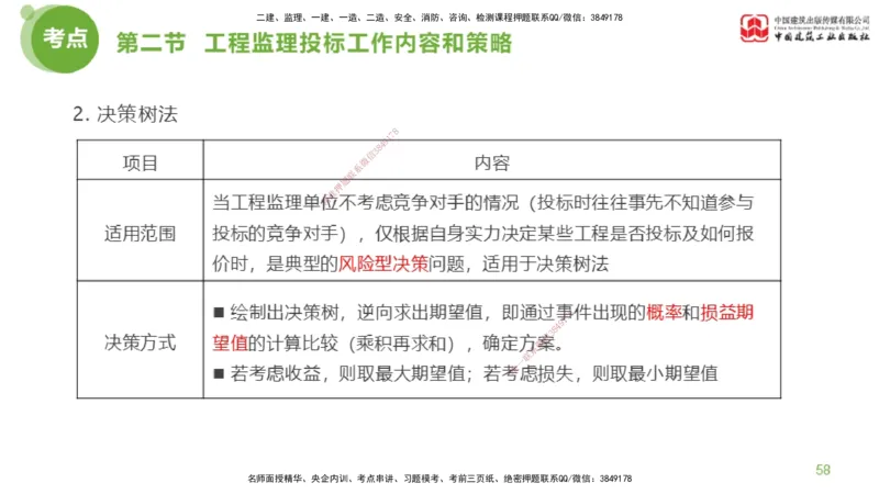 2025年监理工程师《法规》超强周练（3）（下）2.27_监理工程师_2025监理工程师_2025年监理工程师SVIP_2025年监理概论法规SVIP_03-习题精析✿实战特训✿模考通关_讲义