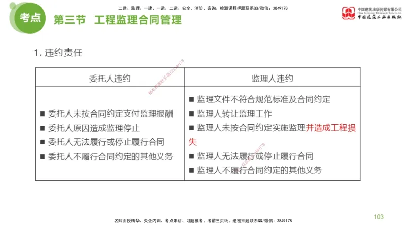 2025年监理工程师《法规》超强周练（3）（下）2.27_监理工程师_2025监理工程师_2025年监理工程师SVIP_2025年监理概论法规SVIP_03-习题精析✿实战特训✿模考通关_讲义
