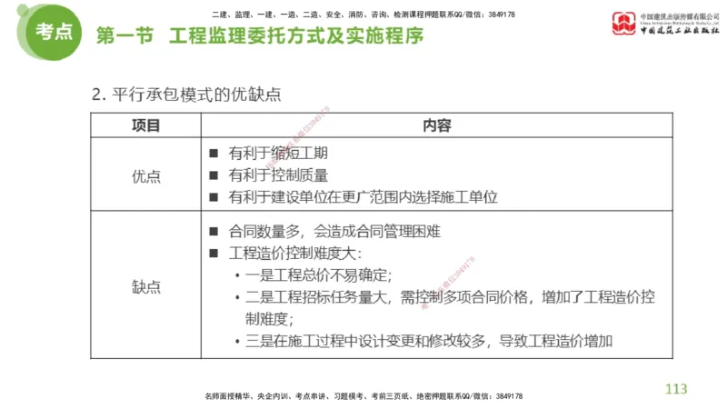 2025年监理工程师《法规》超强周练（3）（下）2.27_监理工程师_2025监理工程师_2025年监理工程师SVIP_2025年监理概论法规SVIP_03-习题精析✿实战特训✿模考通关_讲义