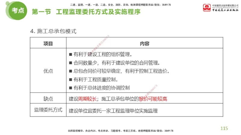 2025年监理工程师《法规》超强周练（3）（下）2.27_监理工程师_2025监理工程师_2025年监理工程师SVIP_2025年监理概论法规SVIP_03-习题精析✿实战特训✿模考通关_讲义