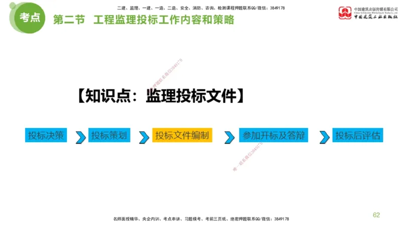 2025年监理工程师《法规》超强周练（3）（下）2.27_监理工程师_2025监理工程师_2025年监理工程师SVIP_2025年监理概论法规SVIP_03-习题精析✿实战特训✿模考通关_讲义