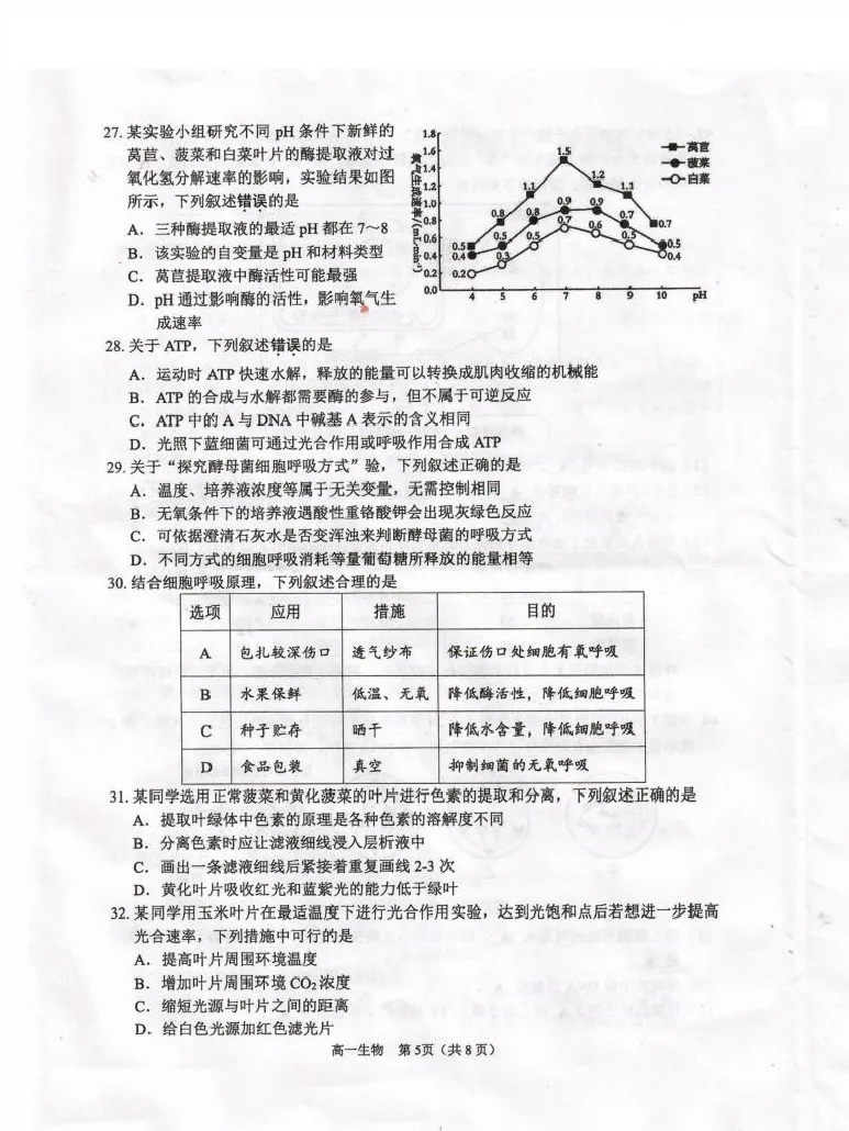 江苏省淮安市2024-2025学年高一上学期1月期末考试生物PDF版无答案_2024-2025高一（7-7月题库）_2025年02月试卷_0219江苏省淮安市2024-2025学年高一上学期1月期末考试