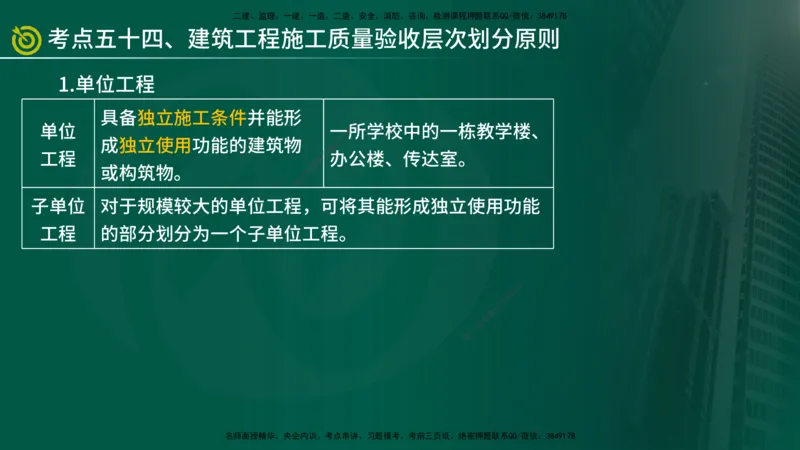 2025监理《控制（土建）》爆分M报（在线版）_监理工程师_2025监理工程师_2025年监理工程师SVIP_2025年监理土建控制SVIP_04-冲刺串讲✿考点强化✿小灶集训_讲义