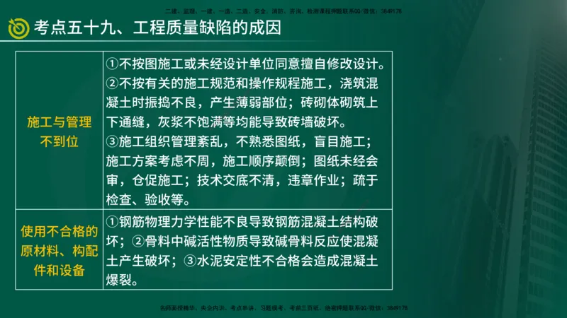 2025监理《控制（土建）》爆分M报（在线版）_监理工程师_2025监理工程师_2025年监理工程师SVIP_2025年监理土建控制SVIP_04-冲刺串讲✿考点强化✿小灶集训_讲义