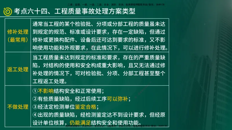 2025监理《控制（土建）》爆分M报（在线版）_监理工程师_2025监理工程师_2025年监理工程师SVIP_2025年监理土建控制SVIP_04-冲刺串讲✿考点强化✿小灶集训_讲义