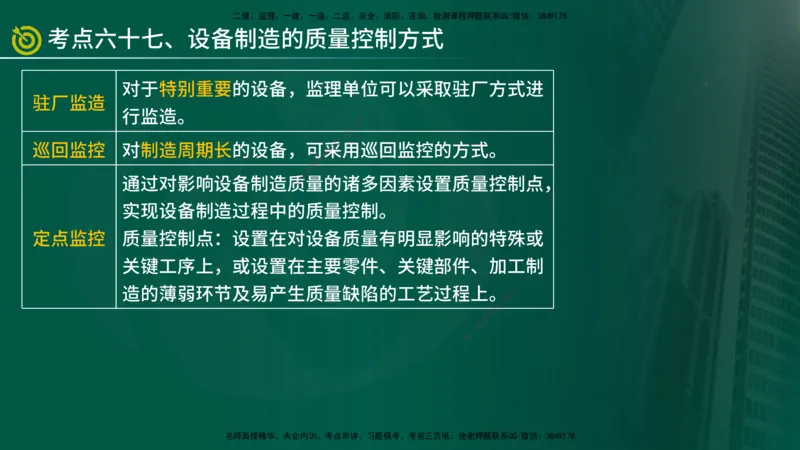 2025监理《控制（土建）》爆分M报（在线版）_监理工程师_2025监理工程师_2025年监理工程师SVIP_2025年监理土建控制SVIP_04-冲刺串讲✿考点强化✿小灶集训_讲义