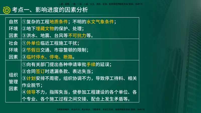 2025监理《控制（土建）》爆分M报（在线版）_监理工程师_2025监理工程师_2025年监理工程师SVIP_2025年监理土建控制SVIP_04-冲刺串讲✿考点强化✿小灶集训_讲义