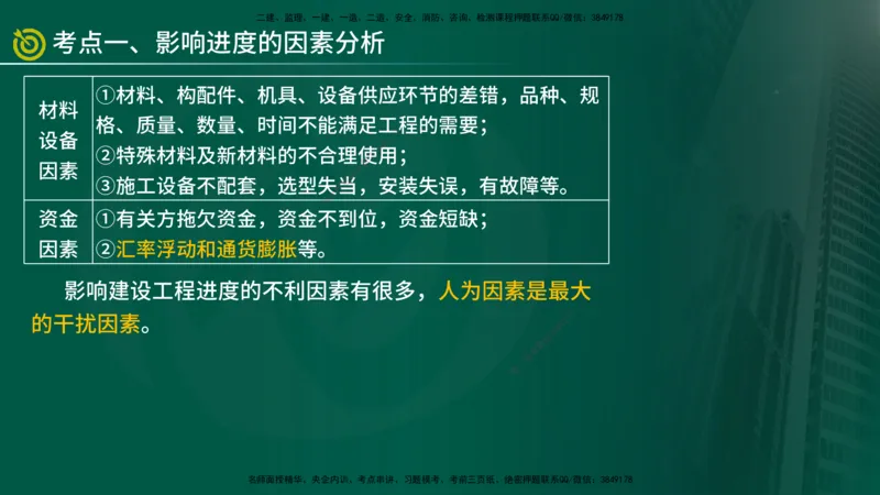 2025监理《控制（土建）》爆分M报（在线版）_监理工程师_2025监理工程师_2025年监理工程师SVIP_2025年监理土建控制SVIP_04-冲刺串讲✿考点强化✿小灶集训_讲义