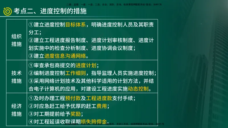 2025监理《控制（土建）》爆分M报（在线版）_监理工程师_2025监理工程师_2025年监理工程师SVIP_2025年监理土建控制SVIP_04-冲刺串讲✿考点强化✿小灶集训_讲义