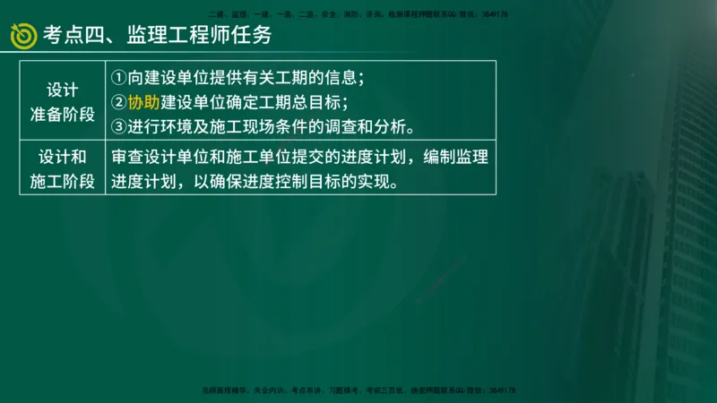 2025监理《控制（土建）》爆分M报（在线版）_监理工程师_2025监理工程师_2025年监理工程师SVIP_2025年监理土建控制SVIP_04-冲刺串讲✿考点强化✿小灶集训_讲义