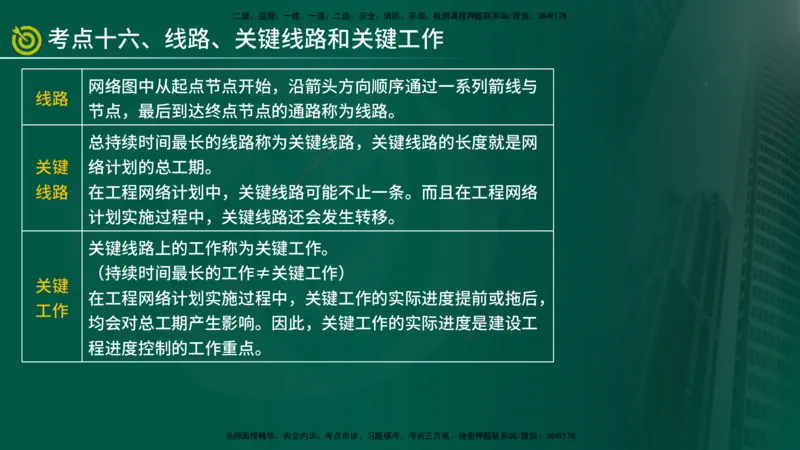 2025监理《控制（土建）》爆分M报（在线版）_监理工程师_2025监理工程师_2025年监理工程师SVIP_2025年监理土建控制SVIP_04-冲刺串讲✿考点强化✿小灶集训_讲义