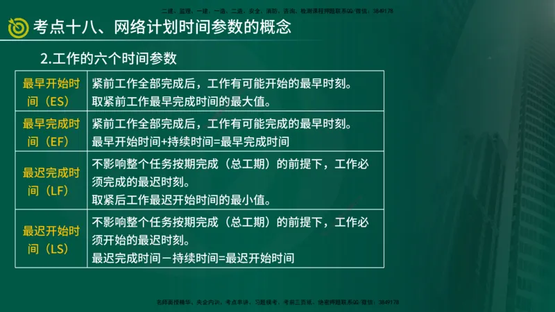 2025监理《控制（土建）》爆分M报（在线版）_监理工程师_2025监理工程师_2025年监理工程师SVIP_2025年监理土建控制SVIP_04-冲刺串讲✿考点强化✿小灶集训_讲义