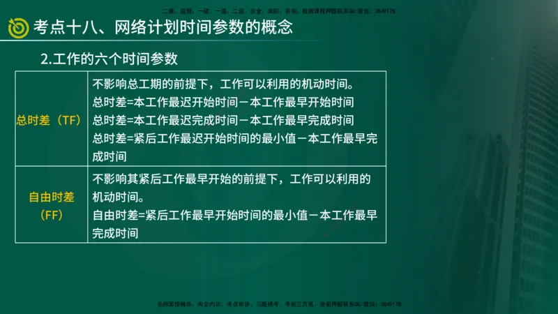 2025监理《控制（土建）》爆分M报（在线版）_监理工程师_2025监理工程师_2025年监理工程师SVIP_2025年监理土建控制SVIP_04-冲刺串讲✿考点强化✿小灶集训_讲义