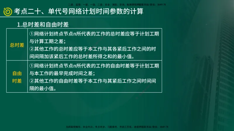 2025监理《控制（土建）》爆分M报（在线版）_监理工程师_2025监理工程师_2025年监理工程师SVIP_2025年监理土建控制SVIP_04-冲刺串讲✿考点强化✿小灶集训_讲义