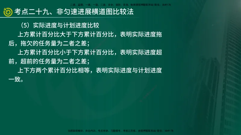 2025监理《控制（土建）》爆分M报（在线版）_监理工程师_2025监理工程师_2025年监理工程师SVIP_2025年监理土建控制SVIP_04-冲刺串讲✿考点强化✿小灶集训_讲义