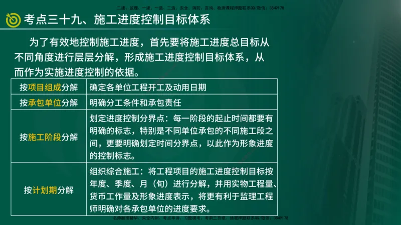 2025监理《控制（土建）》爆分M报（在线版）_监理工程师_2025监理工程师_2025年监理工程师SVIP_2025年监理土建控制SVIP_04-冲刺串讲✿考点强化✿小灶集训_讲义