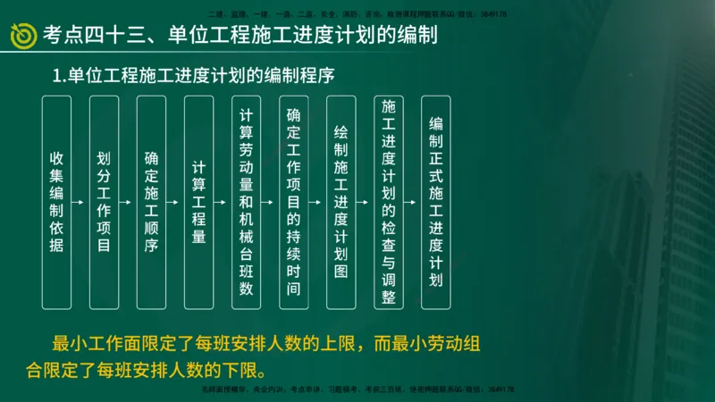 2025监理《控制（土建）》爆分M报（在线版）_监理工程师_2025监理工程师_2025年监理工程师SVIP_2025年监理土建控制SVIP_04-冲刺串讲✿考点强化✿小灶集训_讲义