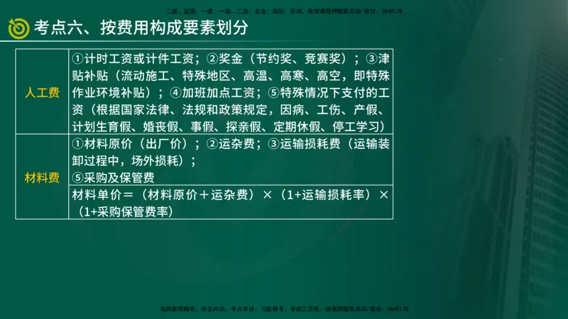 2025监理《控制（土建）》爆分M报（在线版）_监理工程师_2025监理工程师_2025年监理工程师SVIP_2025年监理土建控制SVIP_04-冲刺串讲✿考点强化✿小灶集训_讲义