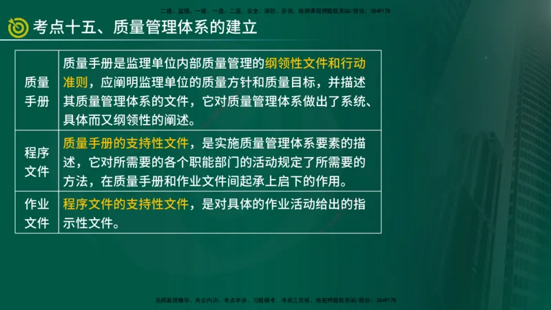 2025监理《控制（土建）》爆分M报（在线版）_监理工程师_2025监理工程师_2025年监理工程师SVIP_2025年监理土建控制SVIP_04-冲刺串讲✿考点强化✿小灶集训_讲义
