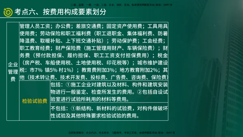 2025监理《控制（土建）》爆分M报（在线版）_监理工程师_2025监理工程师_2025年监理工程师SVIP_2025年监理土建控制SVIP_04-冲刺串讲✿考点强化✿小灶集训_讲义