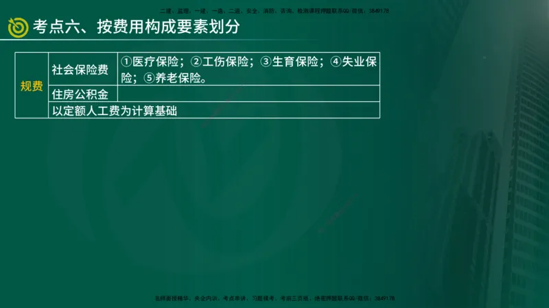 2025监理《控制（土建）》爆分M报（在线版）_监理工程师_2025监理工程师_2025年监理工程师SVIP_2025年监理土建控制SVIP_04-冲刺串讲✿考点强化✿小灶集训_讲义