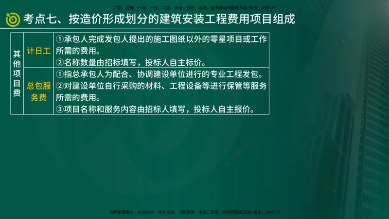 2025监理《控制（土建）》爆分M报（在线版）_监理工程师_2025监理工程师_2025年监理工程师SVIP_2025年监理土建控制SVIP_04-冲刺串讲✿考点强化✿小灶集训_讲义