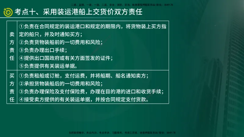 2025监理《控制（土建）》爆分M报（在线版）_监理工程师_2025监理工程师_2025年监理工程师SVIP_2025年监理土建控制SVIP_04-冲刺串讲✿考点强化✿小灶集训_讲义