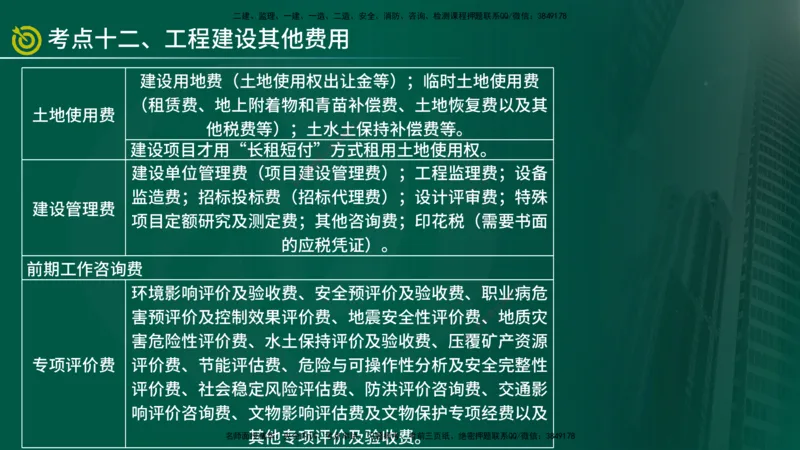 2025监理《控制（土建）》爆分M报（在线版）_监理工程师_2025监理工程师_2025年监理工程师SVIP_2025年监理土建控制SVIP_04-冲刺串讲✿考点强化✿小灶集训_讲义