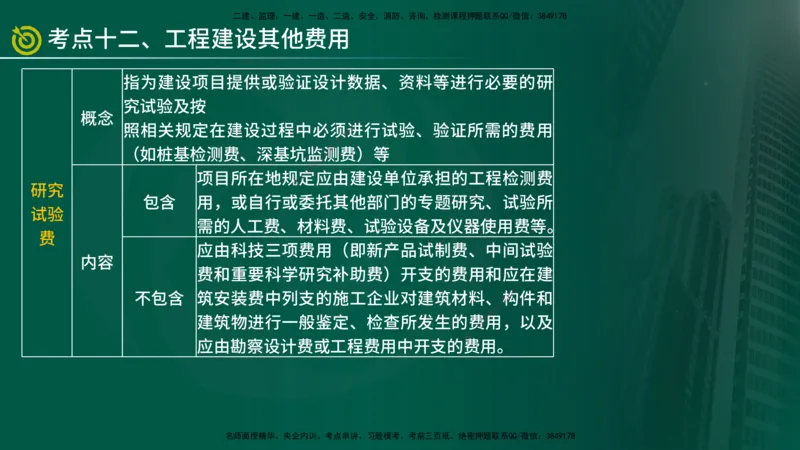 2025监理《控制（土建）》爆分M报（在线版）_监理工程师_2025监理工程师_2025年监理工程师SVIP_2025年监理土建控制SVIP_04-冲刺串讲✿考点强化✿小灶集训_讲义