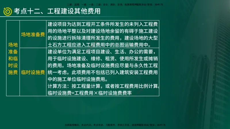 2025监理《控制（土建）》爆分M报（在线版）_监理工程师_2025监理工程师_2025年监理工程师SVIP_2025年监理土建控制SVIP_04-冲刺串讲✿考点强化✿小灶集训_讲义