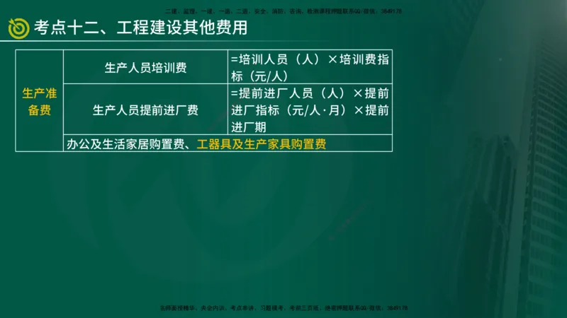 2025监理《控制（土建）》爆分M报（在线版）_监理工程师_2025监理工程师_2025年监理工程师SVIP_2025年监理土建控制SVIP_04-冲刺串讲✿考点强化✿小灶集训_讲义
