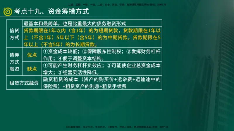 2025监理《控制（土建）》爆分M报（在线版）_监理工程师_2025监理工程师_2025年监理工程师SVIP_2025年监理土建控制SVIP_04-冲刺串讲✿考点强化✿小灶集训_讲义