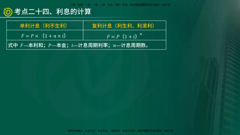 2025监理《控制（土建）》爆分M报（在线版）_监理工程师_2025监理工程师_2025年监理工程师SVIP_2025年监理土建控制SVIP_04-冲刺串讲✿考点强化✿小灶集训_讲义